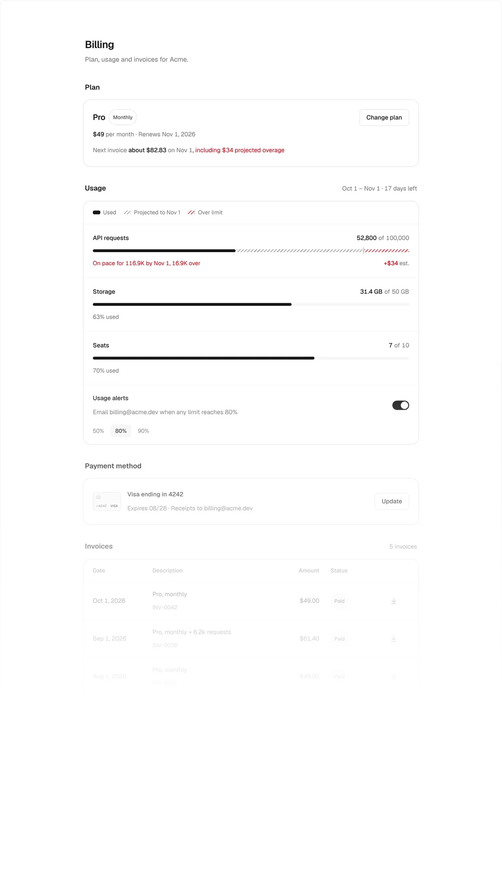Billing and Usage, a Kokonut UI Pro component